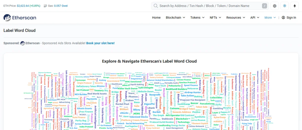 Etherscan 的 Label Word Cloud 页面,标题写着 Explore & Navigate Etherscan's Label Word Cloud,中间是由数百个彩色标签词组成的词云,下方是按字母排序的标签分类列表,每个标签后面括号里是该标签下的地址数量