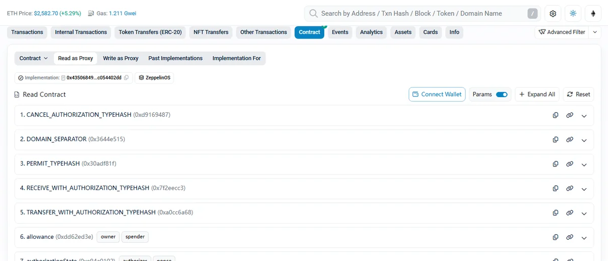 Etherscan 上 USDC 合约的 Contract 标签,子标签是 Read as Proxy、Write as Proxy、Past Implementations,下面一行标注 Implementation 为 0x43506849…c054402dd 并带 ZeppelinOS 标记,函数列表显示 CANCEL_AUTHORIZATION_TYPEHASH、DOMAIN_SEPARATOR、PERMIT_TYPEHASH 等实现合约的函数